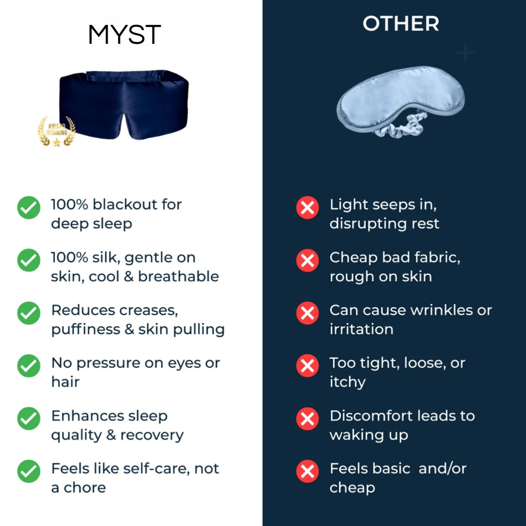 MYST Original™ Silk Sleep Mask