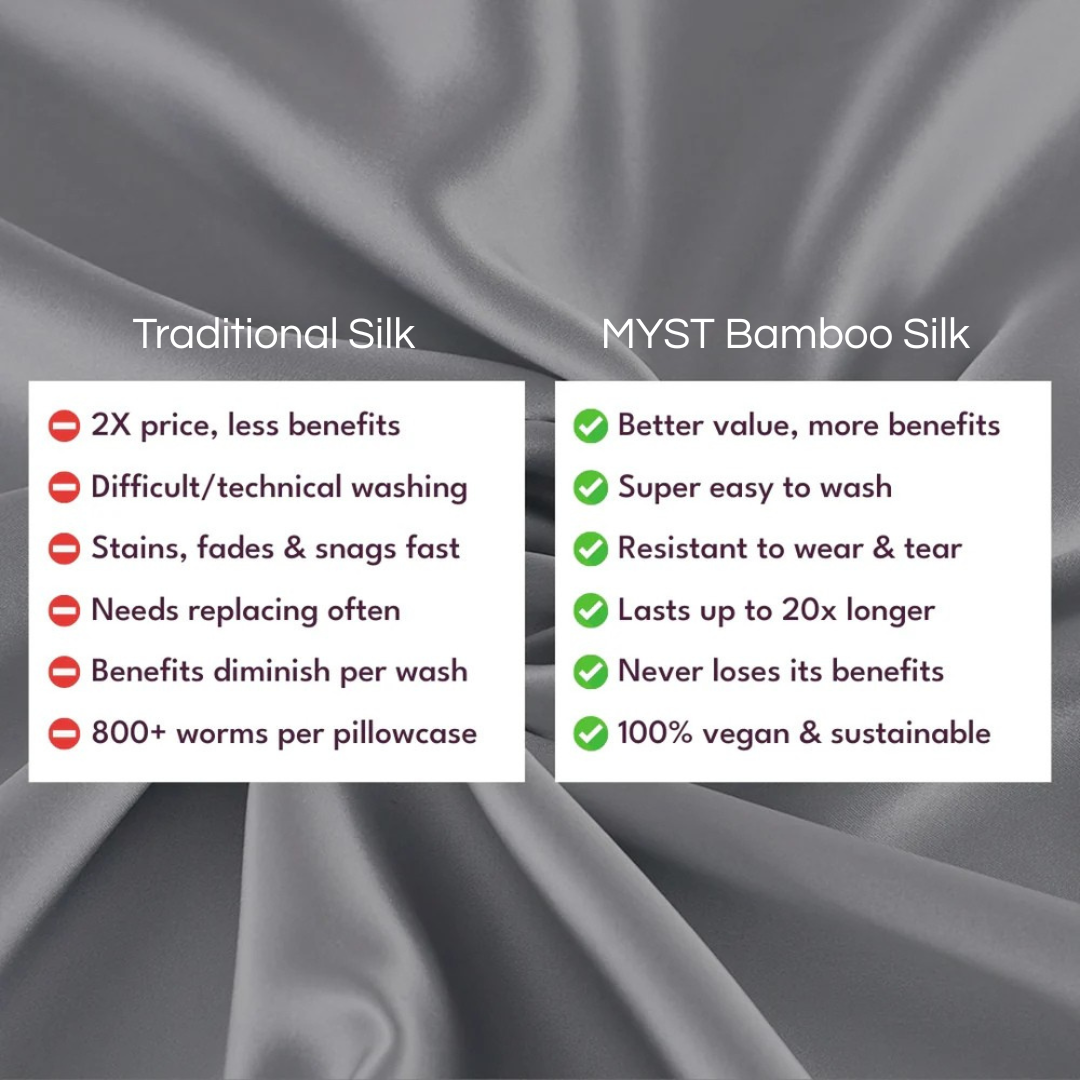 MYST™  | Long Lasting Bamboo Silk Case